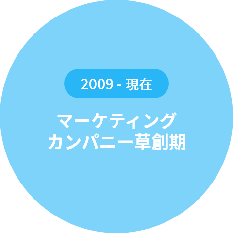 マーケティングカンパニー草創期